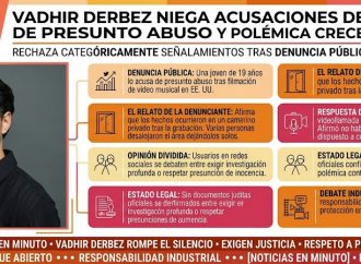 Vadhir Derbez rompe el silencio: Niega categóricamente acusaciones de abuso y desata polémica en redes