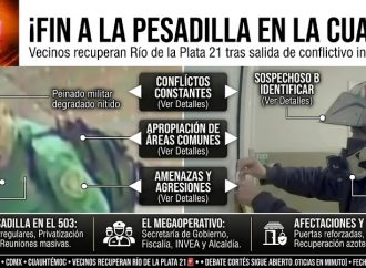¡Fin a la pesadilla en la Cuauhtémoc! Vecinos recuperan su edificio tras la salida de conflictivo inquilino