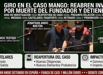 Reabren investigación por muerte del fundador de Mango; detienen a su hijo en España