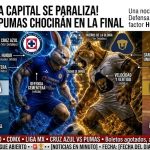 ¡Cruz Azul y Pumas disputarán una final que paraliza al fútbol mexicano!