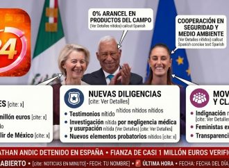 ¡Cero aranceles al campo! La Unión Europea abre sus puertas a México con histórico Acuerdo Global