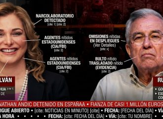 FGR amplía investigaciones: citan a Maru Campos, Rubén Rocha Moya y exfuncionarios por caso ligado a operativos antidrogas