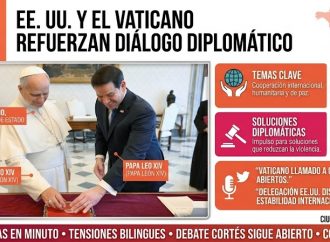 EE. UU. y el Vaticano afianzan lazos: Marco Rubio se reúne con el Papa León XIV para abordar crisis globales