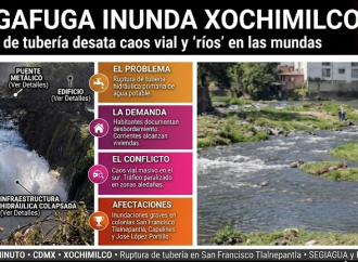 Megafuga de agua desata inundaciones y caos vial en Xochimilco