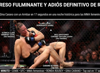 ¡Regreso fulminante y adiós definitivo! Ronda Rousey somete a Gina Carano en solo 17 segundos