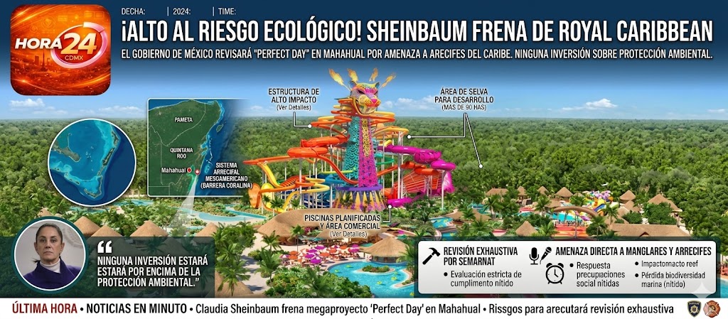 ¡Alto al riesgo ecológico! Sheinbaum pone freno a megaproyecto de Royal Caribbean en Mahahual