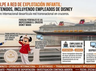 Golpe a red de explotación infantil: EE. UU. detiene a 28 personas, incluidos empleados de Disney Cruise Line