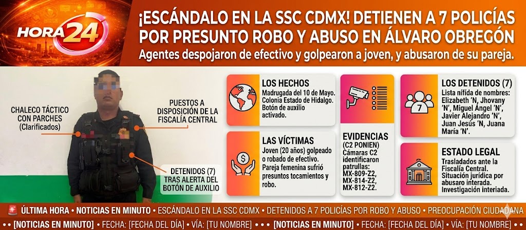 ¡Escándalo en la corporación! Caen 7 policías de la SSC CDMX por presunto robo y abuso en Álvaro Obregón