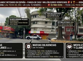 Crece conflicto por presunto despojo inmobiliario en la Narvarte; vecinos denuncian amenazas y presión para abandonar sus hogares
