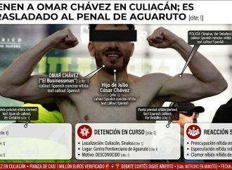 Detienen en Culiacán a Omar Chávez, hijo de Julio César Chávez