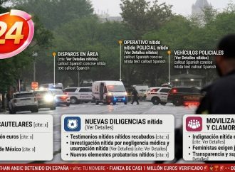 ¡Pánico en Washington! Tiroteo cerca de la Casa Blanca desata máxima alerta y cierre del perímetro