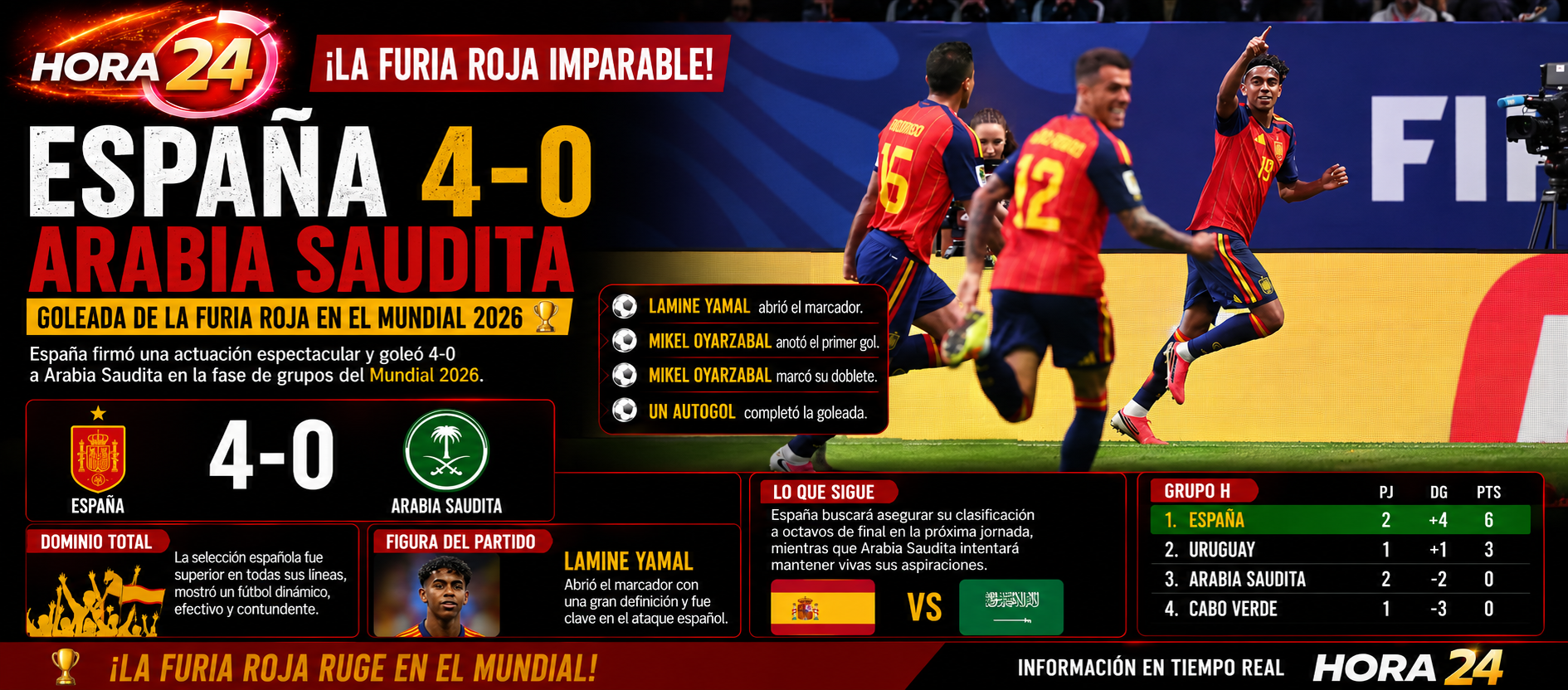 España aplasta a Arabia Saudita y lanza un aviso en el Mundial 2026