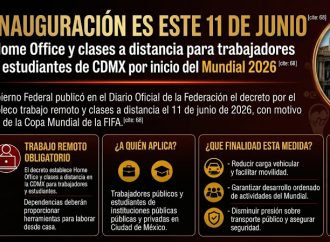 CDMX IMPLEMENTARÁ HOME OFFICE Y CLASES A DISTANCIA POR INAUGURACIÓN DEL MUNDIAL 2026