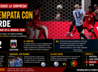 Uruguay vuelve a tropezar y empata con Cabo Verde en el Mundial
