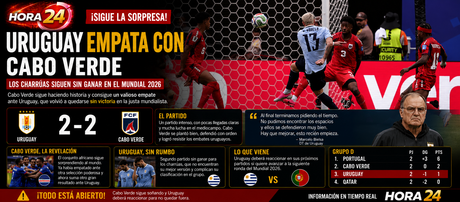 Uruguay vuelve a tropezar y empata con Cabo Verde en el Mundial