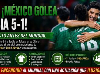 México golea a Serbia y llega con confianza al arranque de la Copa del Mundo