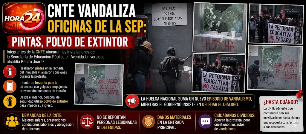 CNTE irrumpe en oficinas de la SEP; realizan pintas y protagonizan enfrentamiento en acceso principal