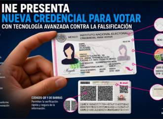 INE PRESENTA NUEVA CREDENCIAL PARA VOTAR CON TECNOLOGÍA AVANZADA CONTRA LA FALSIFICACIÓN