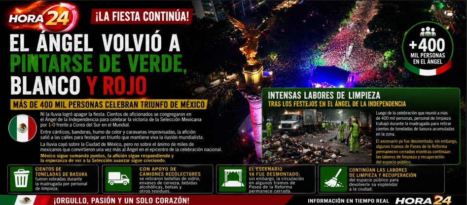 Más de 400 mil aficionados celebran triunfo de México sobre Corea del Sur
