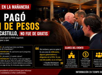 FIFA pagó cerca de un millón de pesos por evento en el Castillo de Chapultepec: Sheinbaum