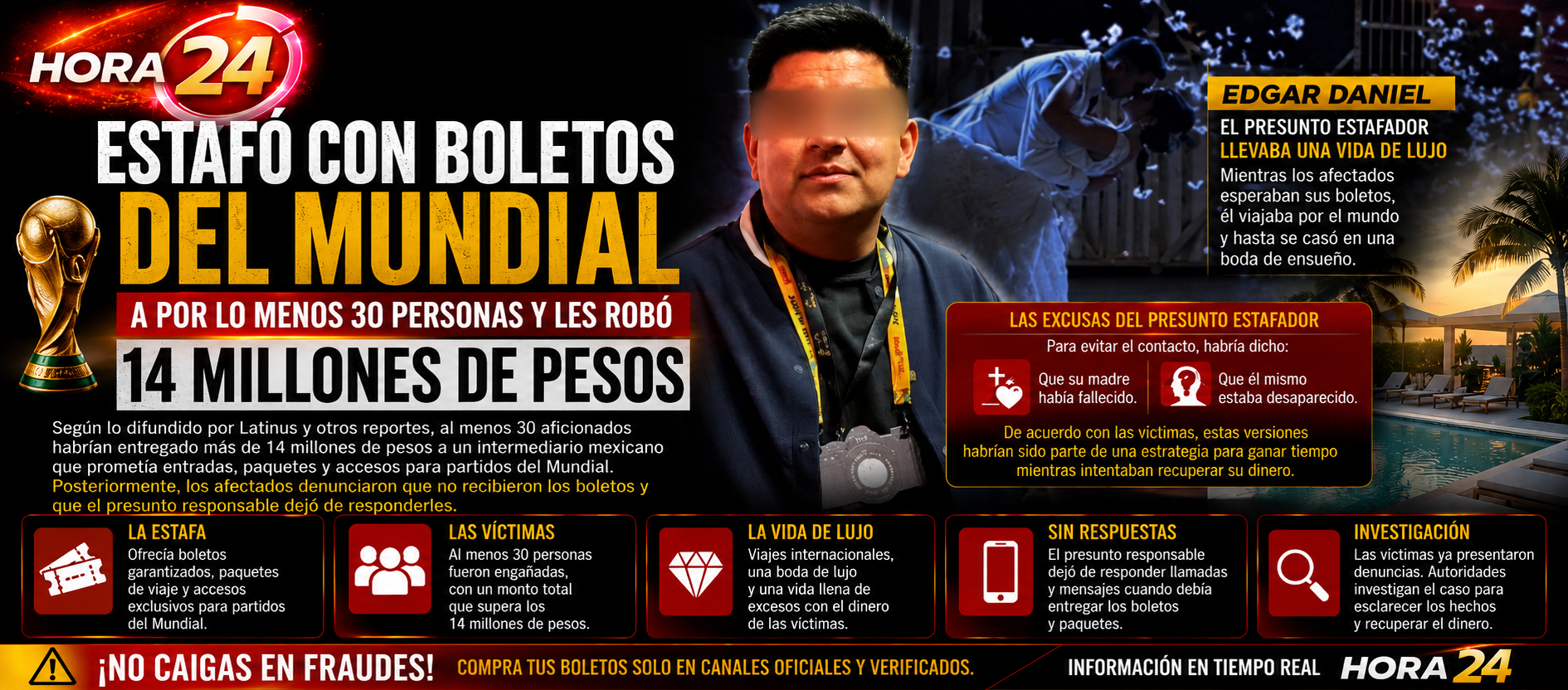 Presunto fraude con boletos del Mundial deja pérdidas millonarias a decenas de aficionados