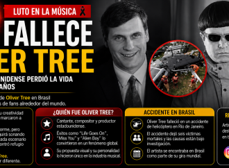 Conmoción mundial por la muerte de Oliver Tree en Brasil