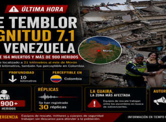 Fuerte sismo de magnitud 7.1 golpea Venezuela; reportan al menos 164 fallecidos y más de 900 heridos