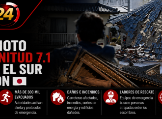 Terremoto de magnitud 7.1 sacude el sur de Japón; cientos de miles son evacuados