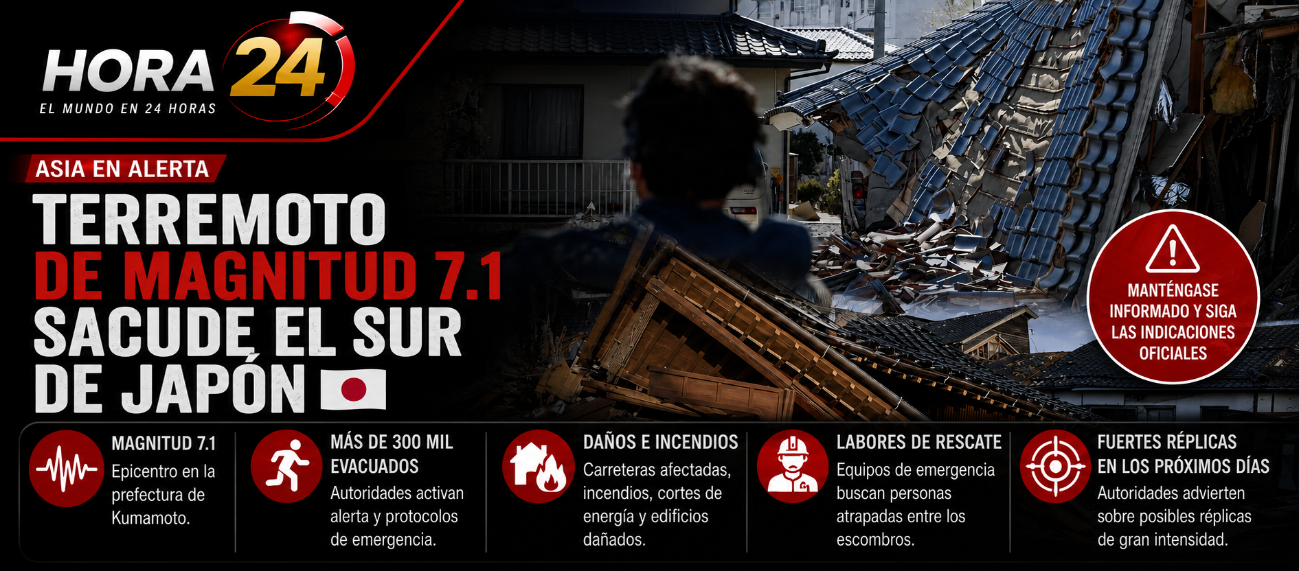 Terremoto de magnitud 7.1 sacude el sur de Japón; cientos de miles son evacuados