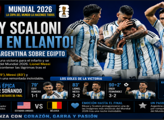 Lionel Messi rompe en llanto y clasifica a Argentina con un triunfo agónico sobre Egipto