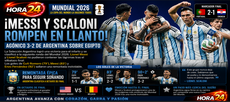 Lionel Messi rompe en llanto y clasifica a Argentina con un triunfo agónico sobre Egipto