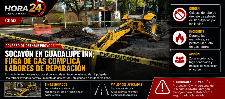 Socavón en Guadalupe Inn moviliza a autoridades; fuga de gas complica las labores de reparación
