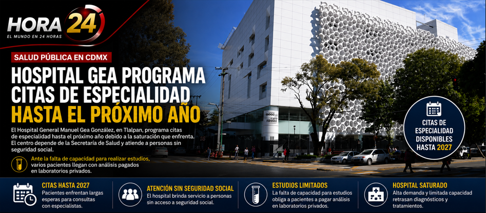 Saturación en el Hospital Gea González retrasa citas de especialidad hasta 2027