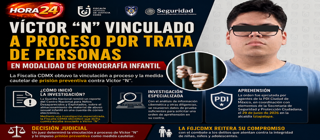 Víctor “N” es vinculado a proceso por presunta pornografía infantil; permanecerá en prisión preventiva