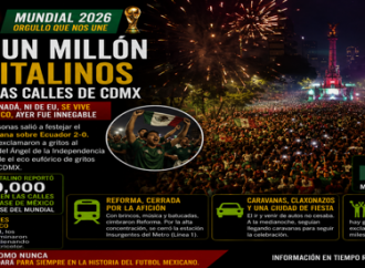 Más de un millón de aficionados desbordan las calles de la CDMX tras el triunfo de México en el Mundial 2026