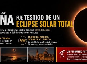 ESPAÑA VIVE UN MOMENTO HISTÓRICO: EL CIELO SE OSCURECE DURANTE UN ECLIPSE SOLAR TOTAL