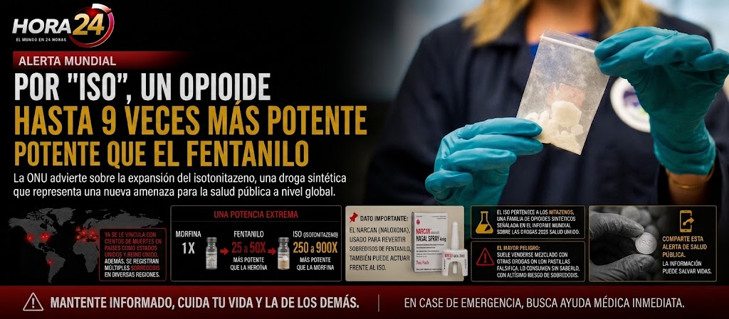 ALERTA MUNDIAL POR “ISO”, EL OPIOIDE SINTÉTICO QUE PREOCUPA POR SU ALTA POTENCIA