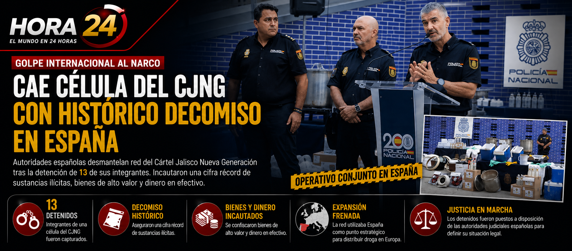 Golpe al CJNG en España: desmantelan célula y decomisan histórico cargamento de droga