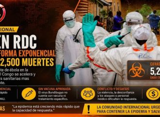 ÉBOLA SE PROPAGA A RITMO EXPONENCIAL EN EL CONGO; ONU ALERTA POR MÁS DE 2,500 MUERTES