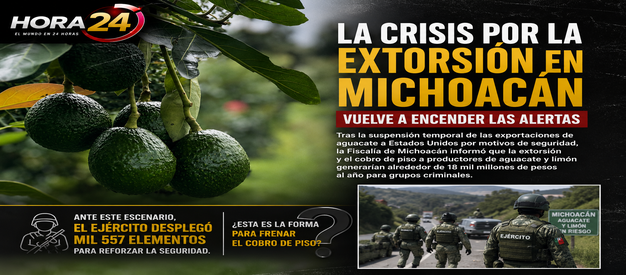 Michoacán enfrenta otra vez la crisis de la extorsión: ¿basta con desplegar al Ejército?
