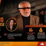 Detienen a Luis de Llano por incumplir sentencia relacionada con Sasha Sokol