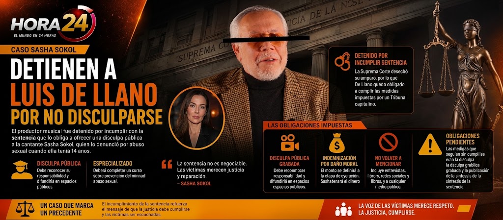 Detienen a Luis de Llano por incumplir sentencia relacionada con Sasha Sokol